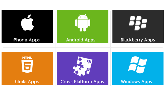 Go! Cross Platform for developing Mobile Application